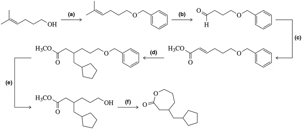 Chemical synthesis diagram with steps labeled (a) to (f), showing transformation of alcohol to ether using various reagents.