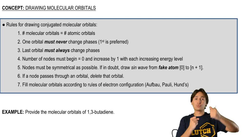 The 7 Rules of Drawing Molecular Orbitals