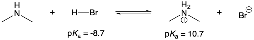 Diagram illustrating the equilibrium constant calculation for an acid-base reaction in organic chemistry.