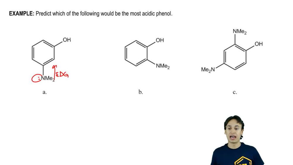 Identify the most acidic phenol