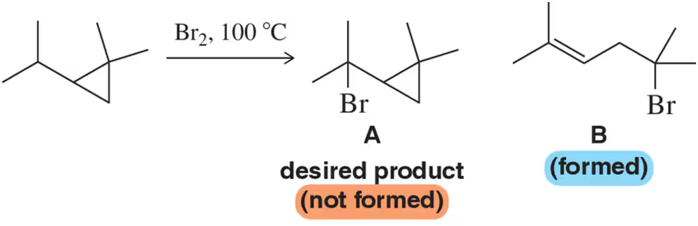 Bromination reaction showing compound A (not formed) and compound B (formed) with arrow indicating reaction conditions.