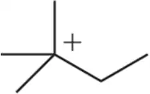 Skeletal structure diagram with a plus sign, highlighting potential mistakes for identification.