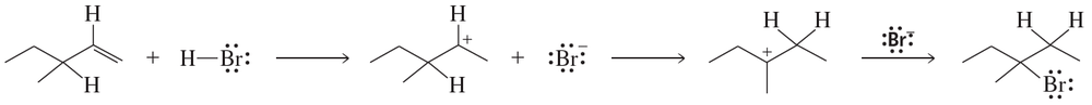 Reaction coordinate diagram illustrating the stability of an alkyl halide compared to an alkene during a chemical reaction.