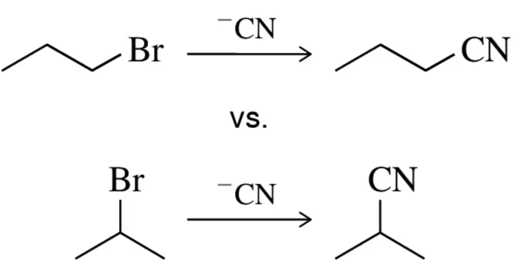 Comparison of two SN2 reactions with bromine and cyanide, highlighting their reaction pathways.