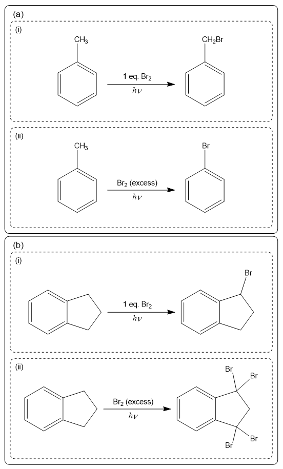 Reaction scheme showing indene reacting with excess bromine.