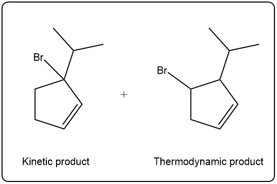 1,2-addition product labeled as kinetic and 1,4-addition product labeled as thermodynamic.