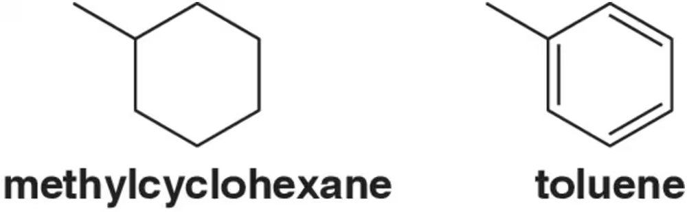 Structural formulas of methylcyclohexane and toluene with their names labeled below each molecule.