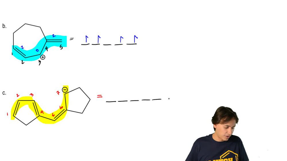 Supply Atomic Orbitals