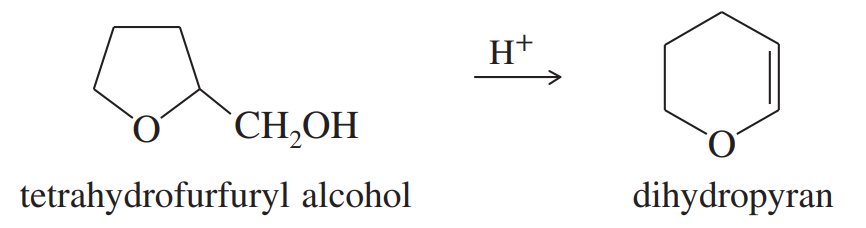 Chemical reaction showing tetrahydrofurfuryl alcohol converting to dihydropyran under acid catalysis.