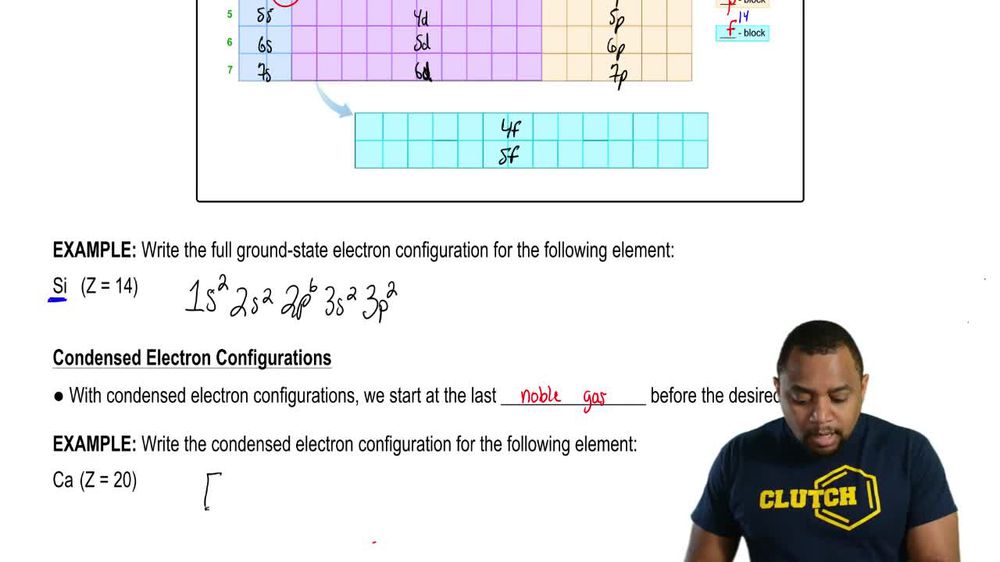 The Electron Configuration