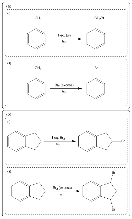 Reaction scheme showing bromination of toluene with excess bromine.
