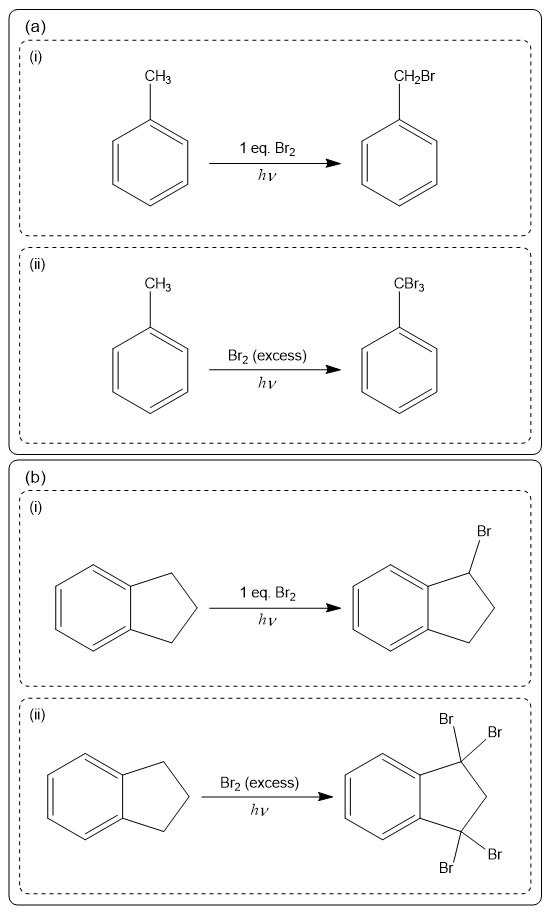 Reaction scheme showing toluene reacting with bromine to form brominated products.