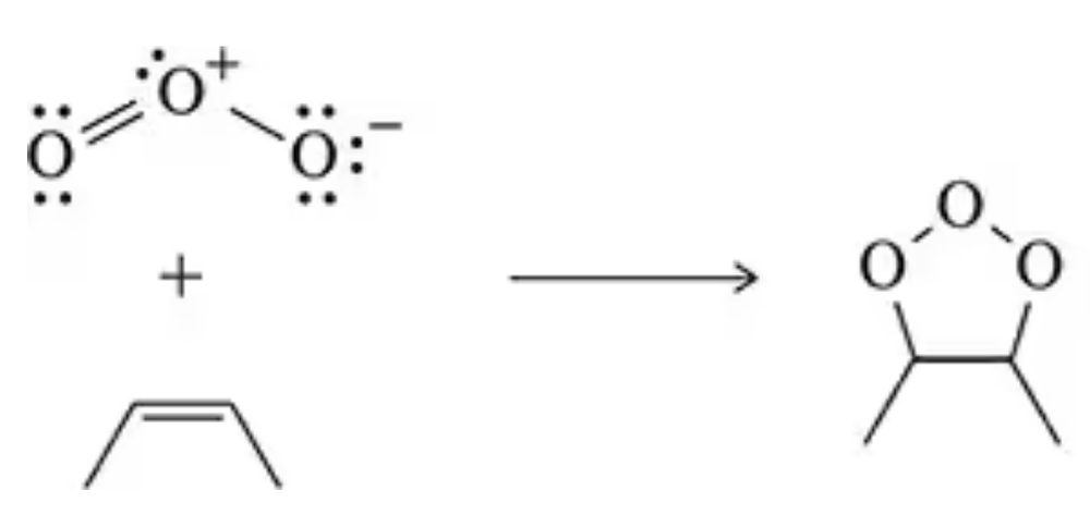 Ozone reacts with alkene to form a cyclic ozonide, showing electron movement and bond formation.