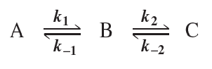 Reaction coordinate diagram showing species A, B, and C with transition states and rate constants labeled.