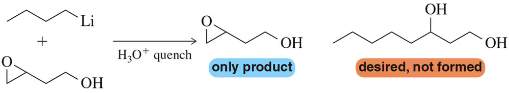 Chemical reaction diagram showing organolithium reagent addition to an epoxide, resulting in an epoxy alcohol as the only product.