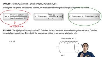 How to solve for the percentage of each enantiomer.