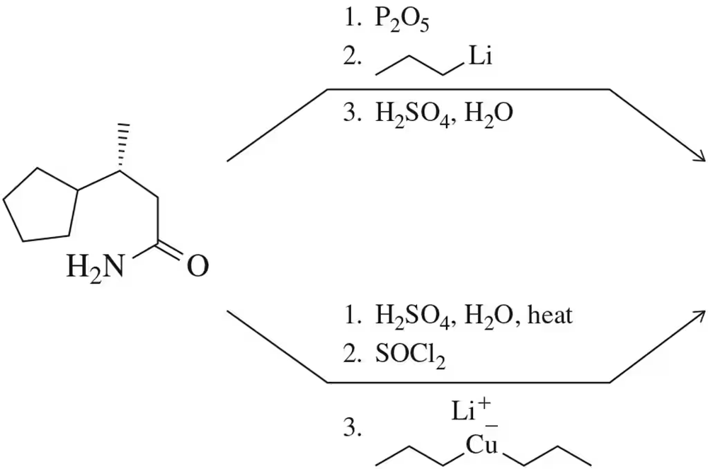 Chemical reaction pathways from amide to same product using P2O5, Li, H2SO4, H2O, SOCl2, and LiCu reagents.