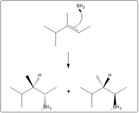 Hydroboration mechanism step with BH3 addition to an alkene and product formation.