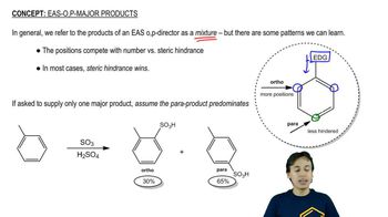 Ortho, Para major products