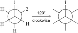 Newman projections showing a molecule before and after a 120-degree clockwise rotation, with one substituent labeled.
