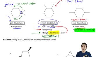 Cis-1,2-Disubstituted Cyclohexane:A controversial exception.