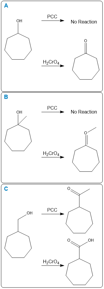 Reaction products of cycloheptanol with PCC and chromic acid.