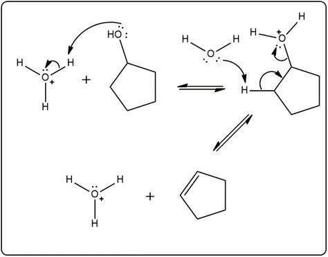 Reverse reaction mechanism of acid-catalyzed hydration to form an alkene.