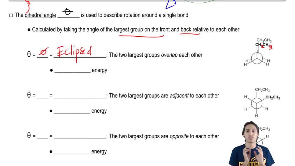The energy states of 3 different Newman Projections.
