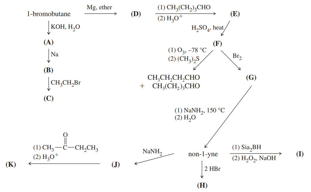 Flowchart illustrating chemical reactions and proposed structures for intermediates and products labeled A through K.