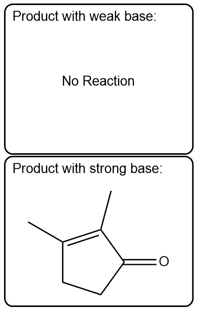 Weak base product: No reaction. Strong base product: shows a chemical structure.