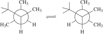 Newman projections comparing two conformations of a molecule, indicating stability based on gauche interactions.