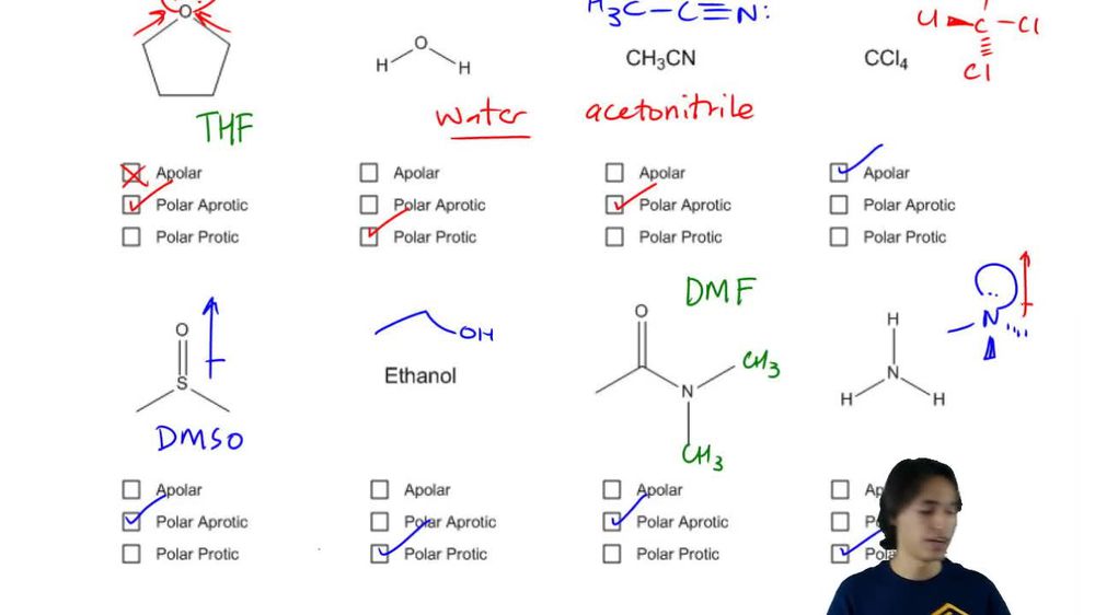 Identification of polarity in solvents