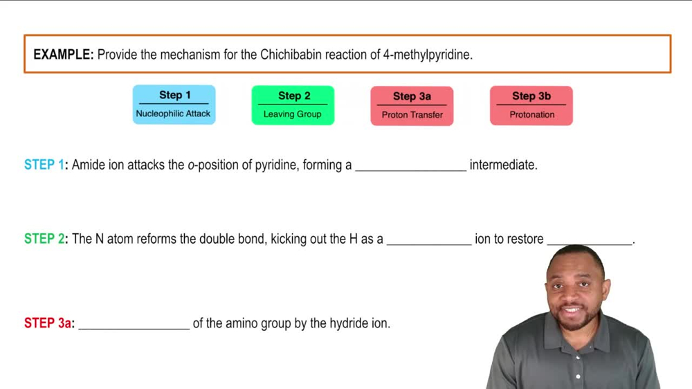 SNAr Reactions of Pyridine Example 1