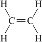 Structural formula of ethene showing carbon atoms double-bonded with hydrogen atoms attached.