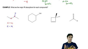 Major IR absorptions