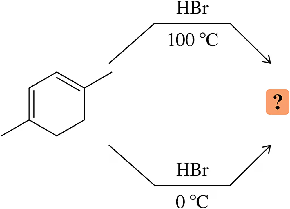 Chemical reaction diagram showing a diene reacting with HBr at 0°C and 100°C, leading to the same product.