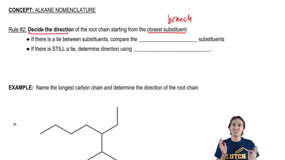 How to determine the direction of the root chain