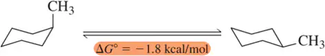 Chemical reaction diagram showing two structures with ΔG° = -1.8 kcal/mol, indicating a spontaneous process.
