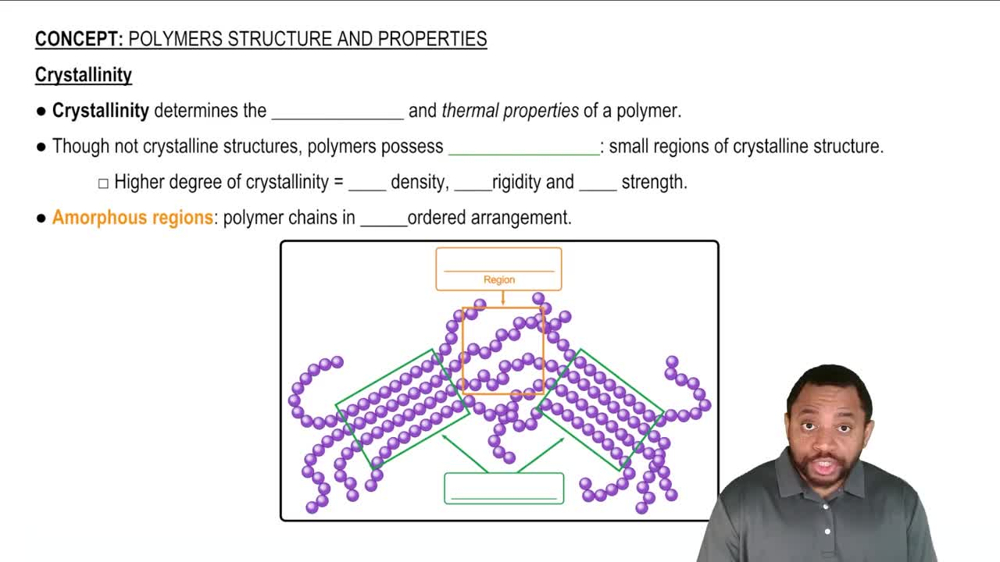 Polymers Structure and Properties Concept 1