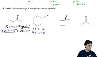 Major IR absorptions