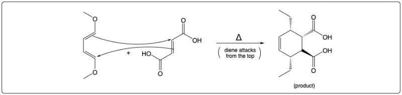 Mechanism of Diels-Alder reaction with diene attacking from the top to form product.