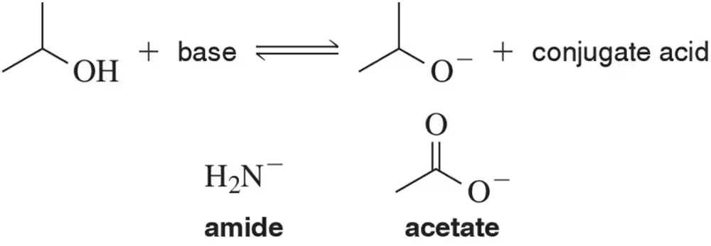 Chemical reaction diagram comparing amide and acetate for deprotonating an alcohol to form alkoxide anion.