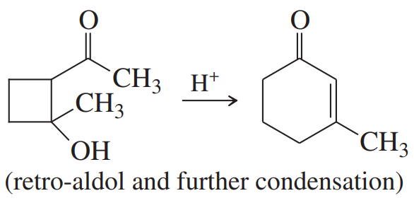 Chemical reaction diagram illustrating retro-aldol and further condensation with reactants and products labeled.