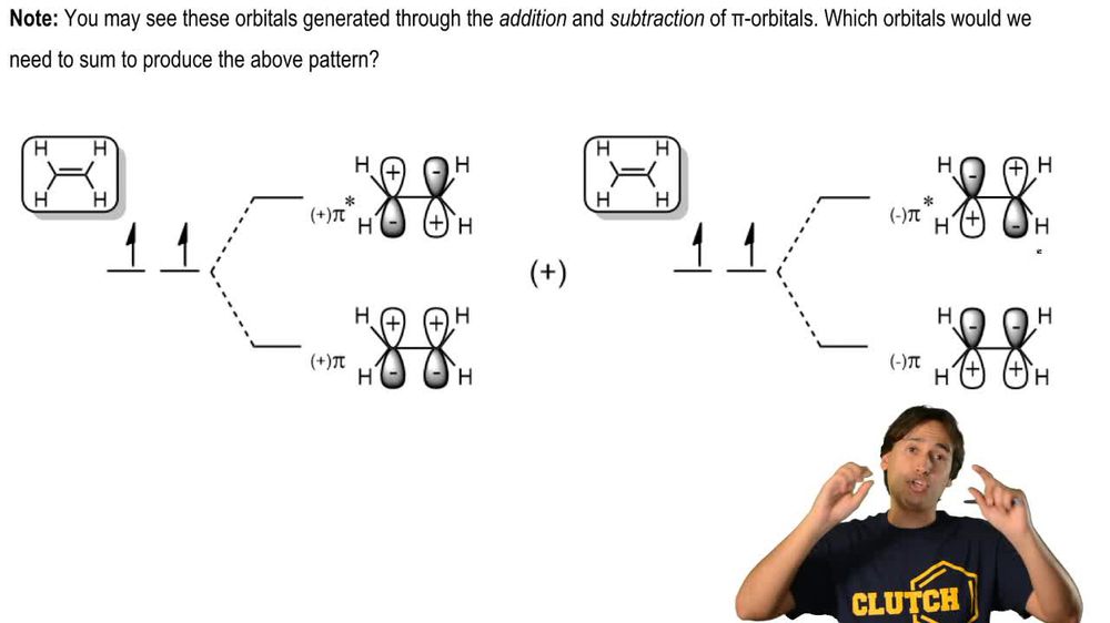 Alternative MO Notation for Dienes