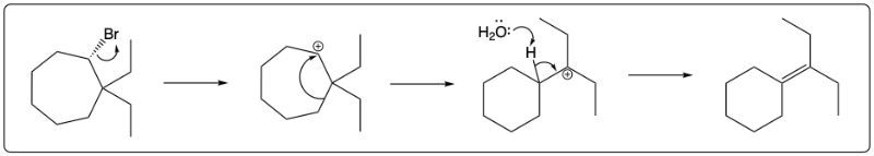 E1 reaction mechanism highlighting the formation of a carbocation intermediate.