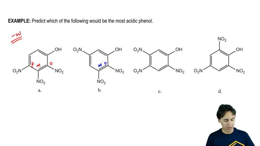 Identify the most acidic phenol