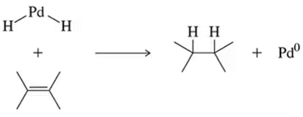 Chemical reaction diagram showing hydrogenation of an alkyne with palladium catalyst, producing an alkene and Pd zero.