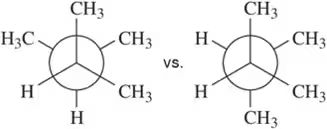 Newman projections comparing two conformations of a cycloalkane with labeled carbon and hydrogen atoms.