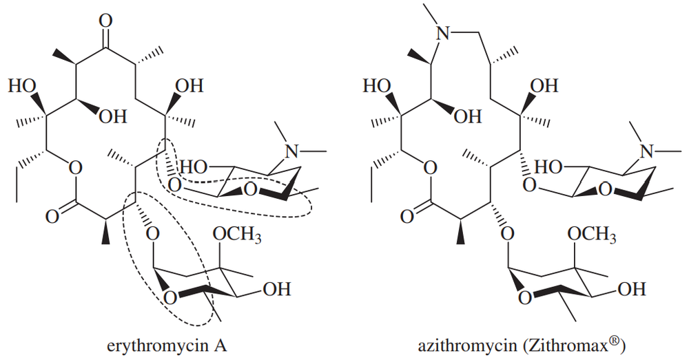 Chemical structures of erythromycin A and azithromycin (Zithromax®) highlighting lactone groups and functional groups.