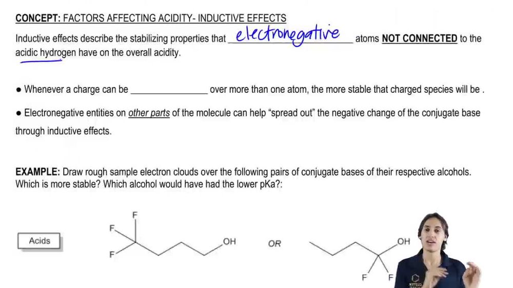 Understanding the Inductive Effect.